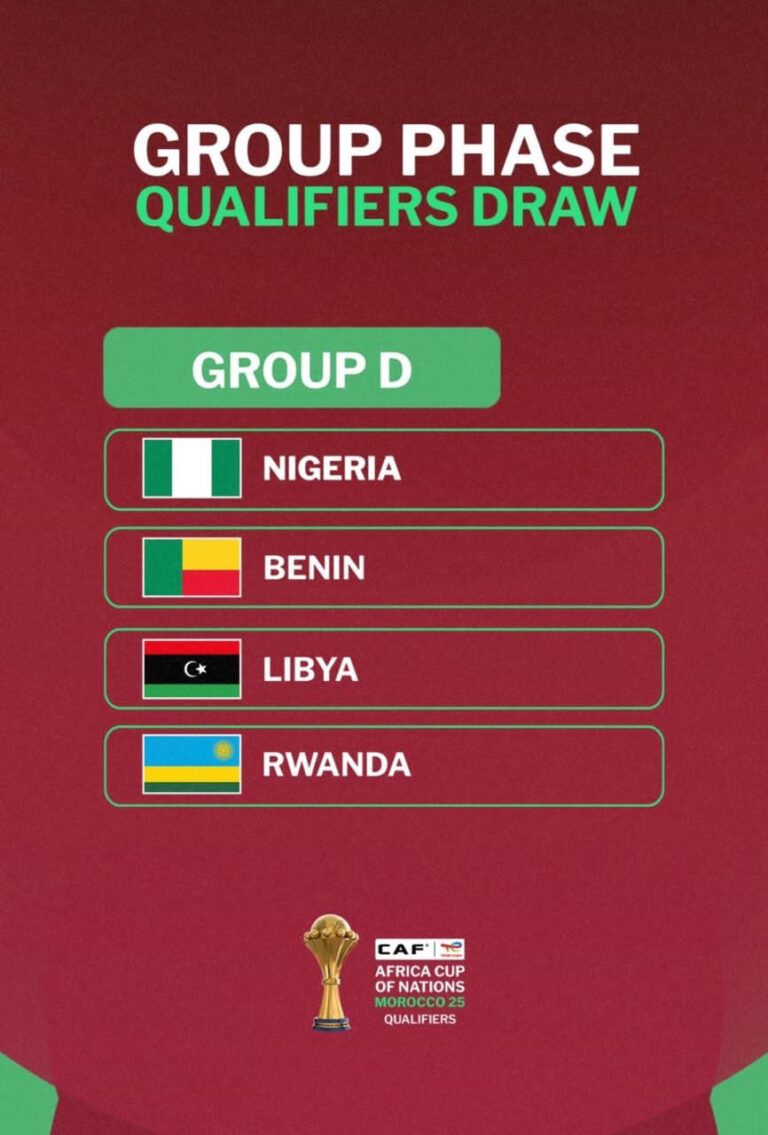 NIGERIA FACE OFF AGAINST, BENIN REPUBLIC, LIBYA AND RWANDA IN AFCON QUALIFIERS.